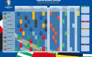 2024欧洲杯歌曲(2021欧洲杯歌曲歌词) - 世界杯号 - 世界杯最新2024赛程网