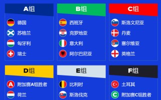 盘点世界杯太太团（组图）-中国质量新闻网