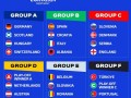 C罗：葡萄牙队连续十届世界大赛取得进球 前无古人_世界杯_比赛_欧洲