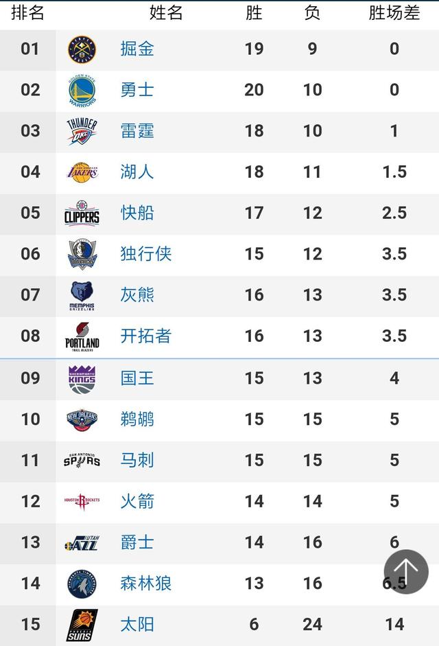 他迷失在卡西、拉莫斯、阿韦罗亚等一干皇马队友的重点关照中-第1张图片-足球直播_足球免费在线高清直播_足球视频在线观看无插件-24直播网