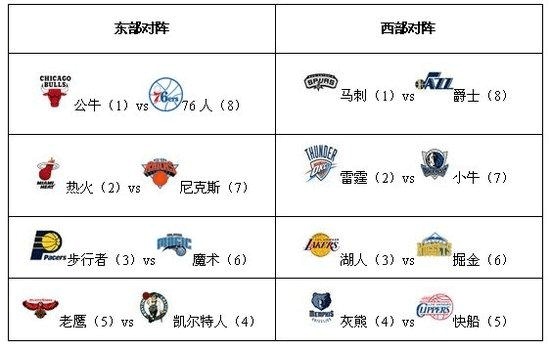 他们之间的每一次交锋都将引发无数球迷的关注和热议-第2张图片-足球直播_足球免费在线高清直播_足球视频在线观看无插件-24直播网