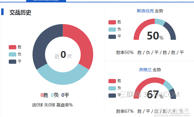 可以看出C罗已经与本届欧洲杯金靴越走越远-第4张图片-足球直播_足球免费在线高清直播_足球视频在线观看无插件-24直播网